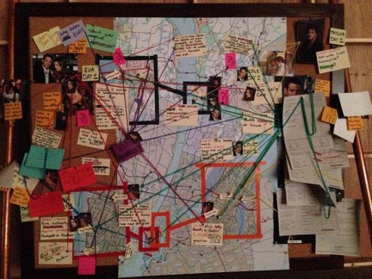 The Plot Line Hotline — Making Your Murder Board (or, Creating Fiction...