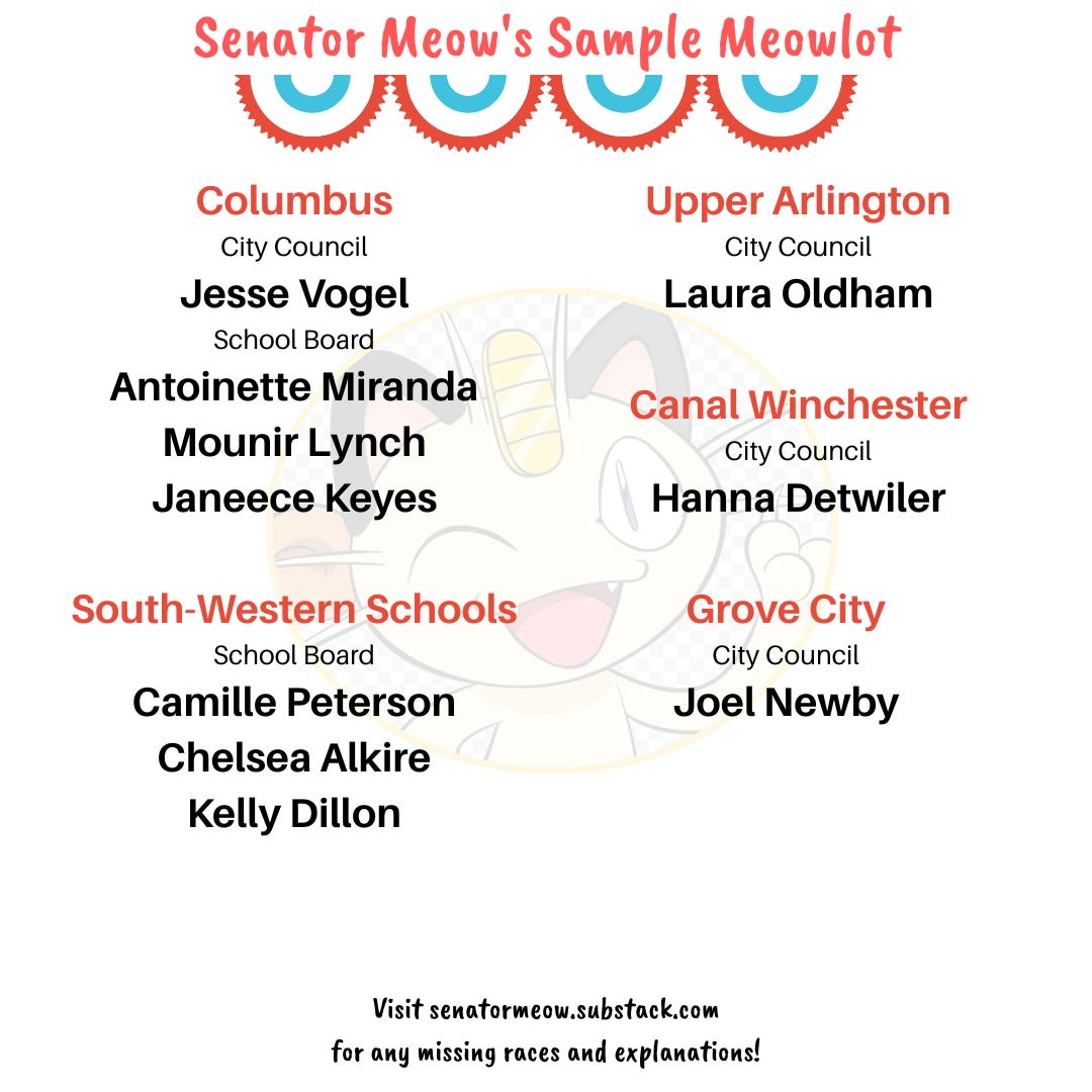Senator Meow's Sample Meowlot: Columbus City Council Jesse Vogel; Columbus School Board Antoinette Miranda, Mounir Lynch, Janeece Keyes; Upper Arlington City Council Laura Oldham; Canal Winchester City Council Hanna Detwiler; Grove City City Council Joel Newby; South-Western City Schools School Board Camille Peterson, Chelsea Alkire, Kelly Dillon Senator Meow's Sample Meowlot: Columbus City Council Jesse Vogel; Columbus School Board Antoinette Miranda, Mounir Lynch, Janeece Keyes; Upper Arlington City Council Laura Oldham; Canal Winchester City Council Hanna Detwiler; Grove City City Council Joel Newby; South-Western City Schools School Board Camille Peterson, Chelsea Alkire, Kelly Dillon