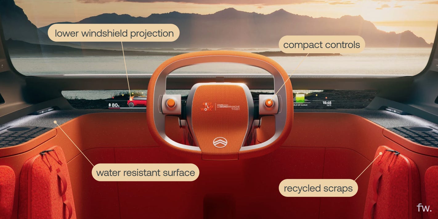Driver's view of the ELO cockpit showing a compact steering wheel with joystick controls, lower windshield projection display, and orange water-resistant surfaces. Driver's view of the ELO cockpit showing a compact steering wheel with joystick controls, lower windshield projection display, and orange water-resistant surfaces.