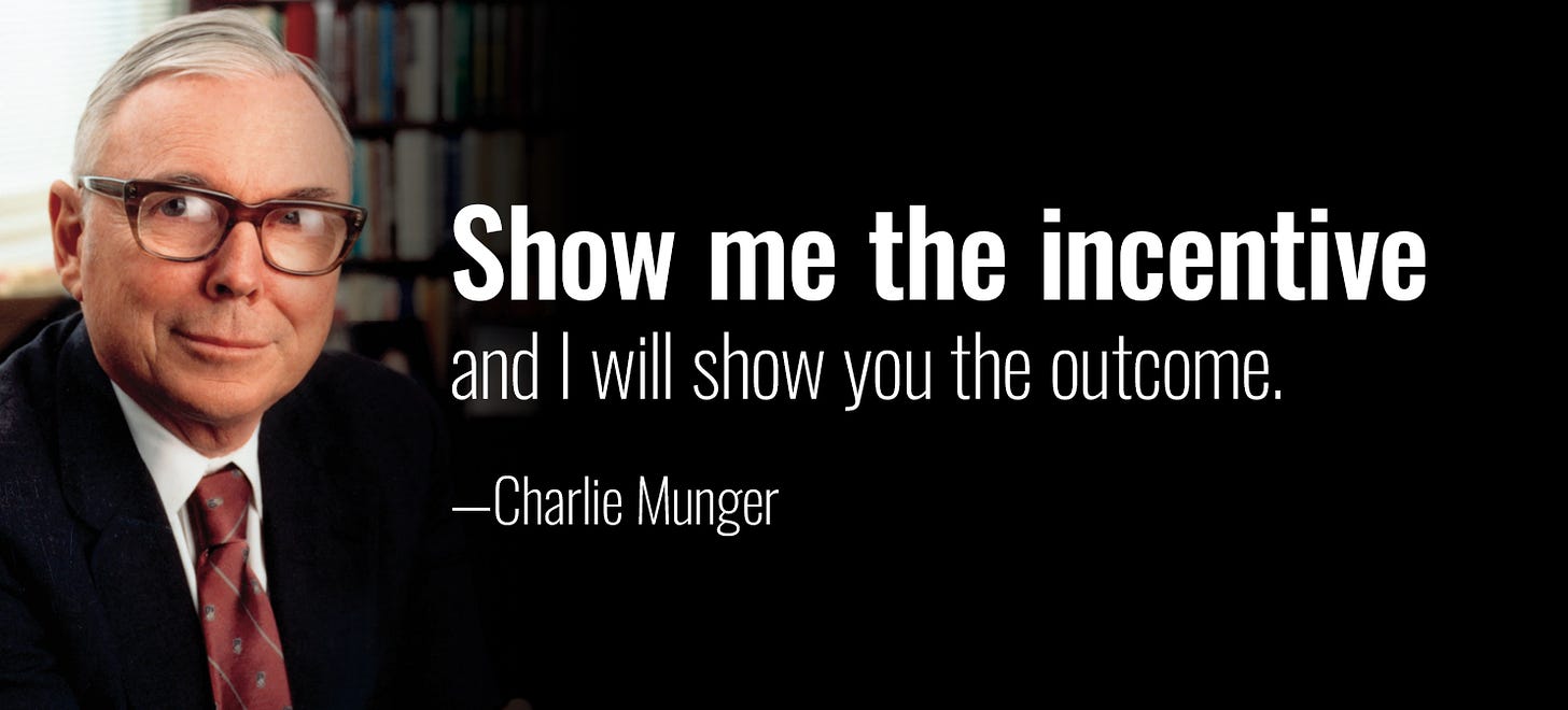 Charlie Munger quote: “Show me the incentive and I’ll show you the outcome.”
