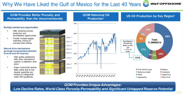 W&T offshore why we have liked the gulf of Mexico for the last 40 years 