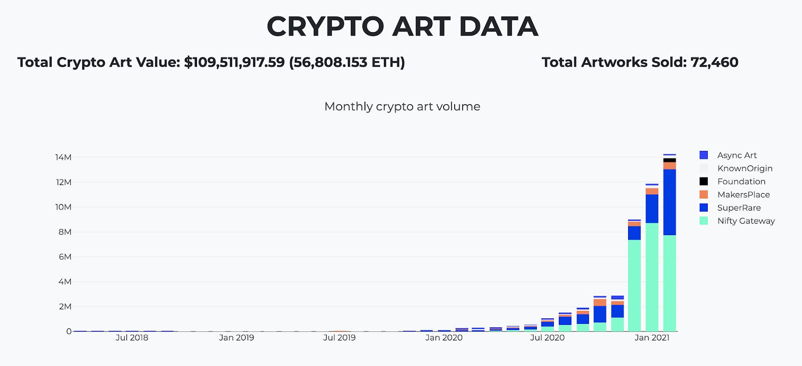 Podcast Conversation: Pioneering Crypto ETPs to $3B in assets in 3 years,  with 21Shares CEO Hany Rashwan