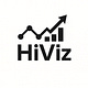 HiViz