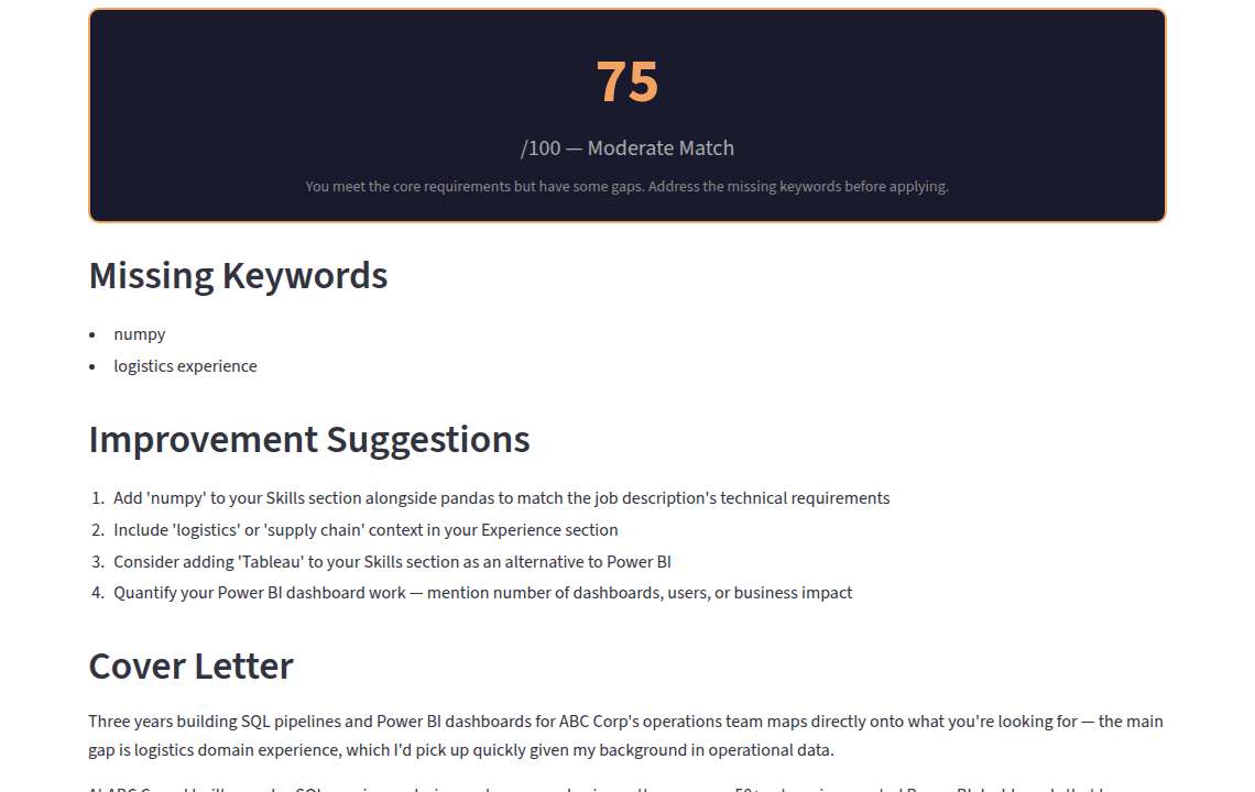 ATS Gap Analyser example result showing a 75 out of 100 moderate match, missing keywords, and improvement suggestions