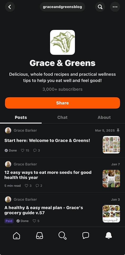 email, desktop, and app version of Grace & Greens publication