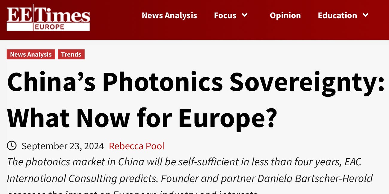 China's Photonic Supply Chain