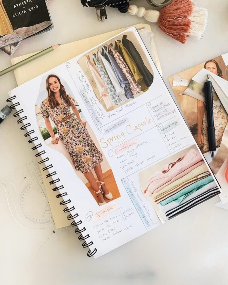 https://stephaniehillberry.com/wp-content/uploads/2025/06/Fall-capsule-wardrobe-bullet-journal-spread-list-style-with-collage.jpg
