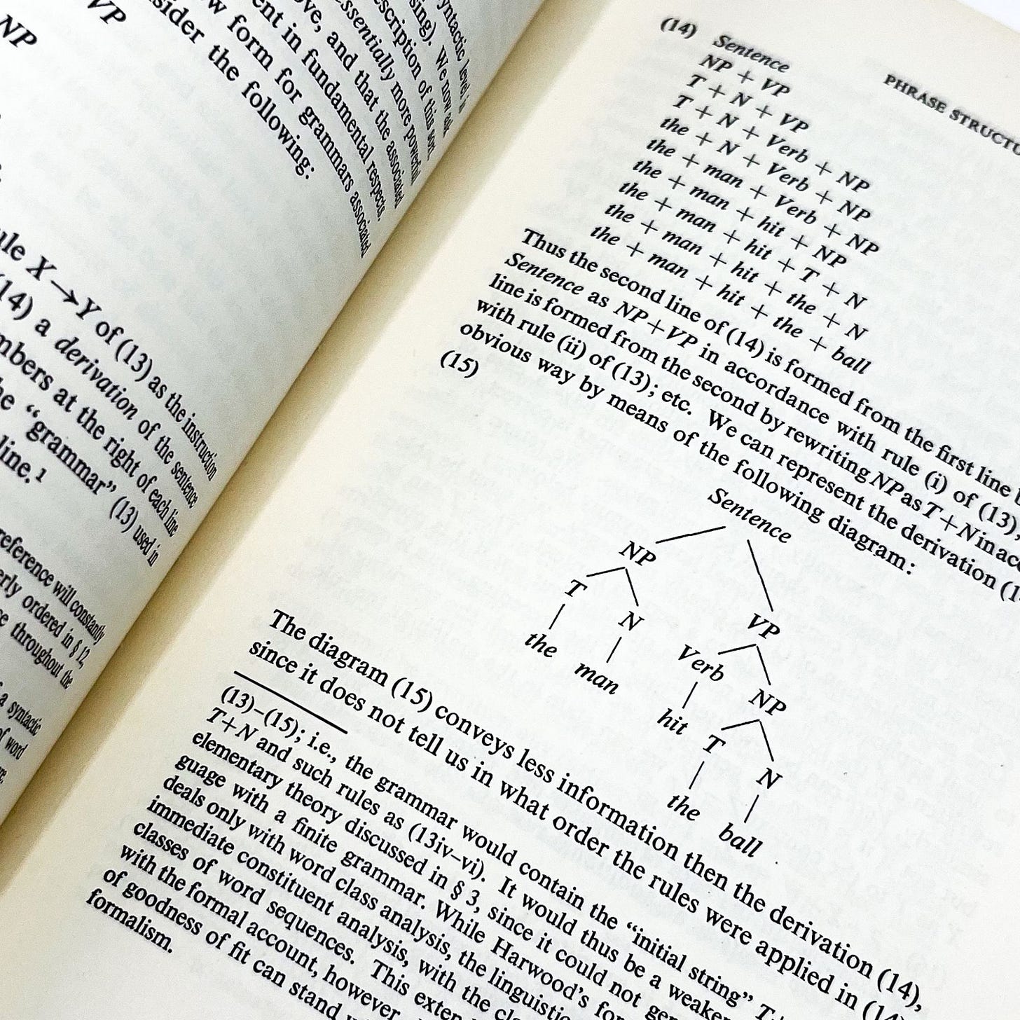 SYNTACTIC STRUCTURES | Noam Chomsky | First edition