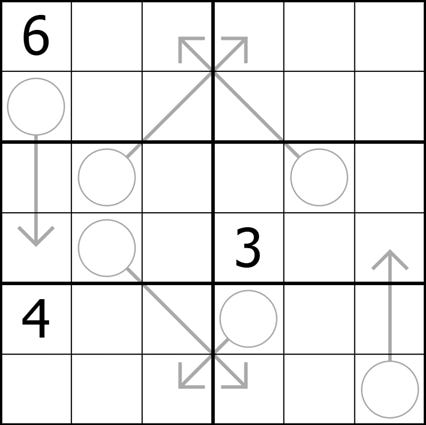 The Art of Sudoku - II - A Curious Mathematician’s Substack