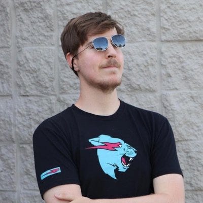 How MrBeast created the biggest YouTube channel in the world
