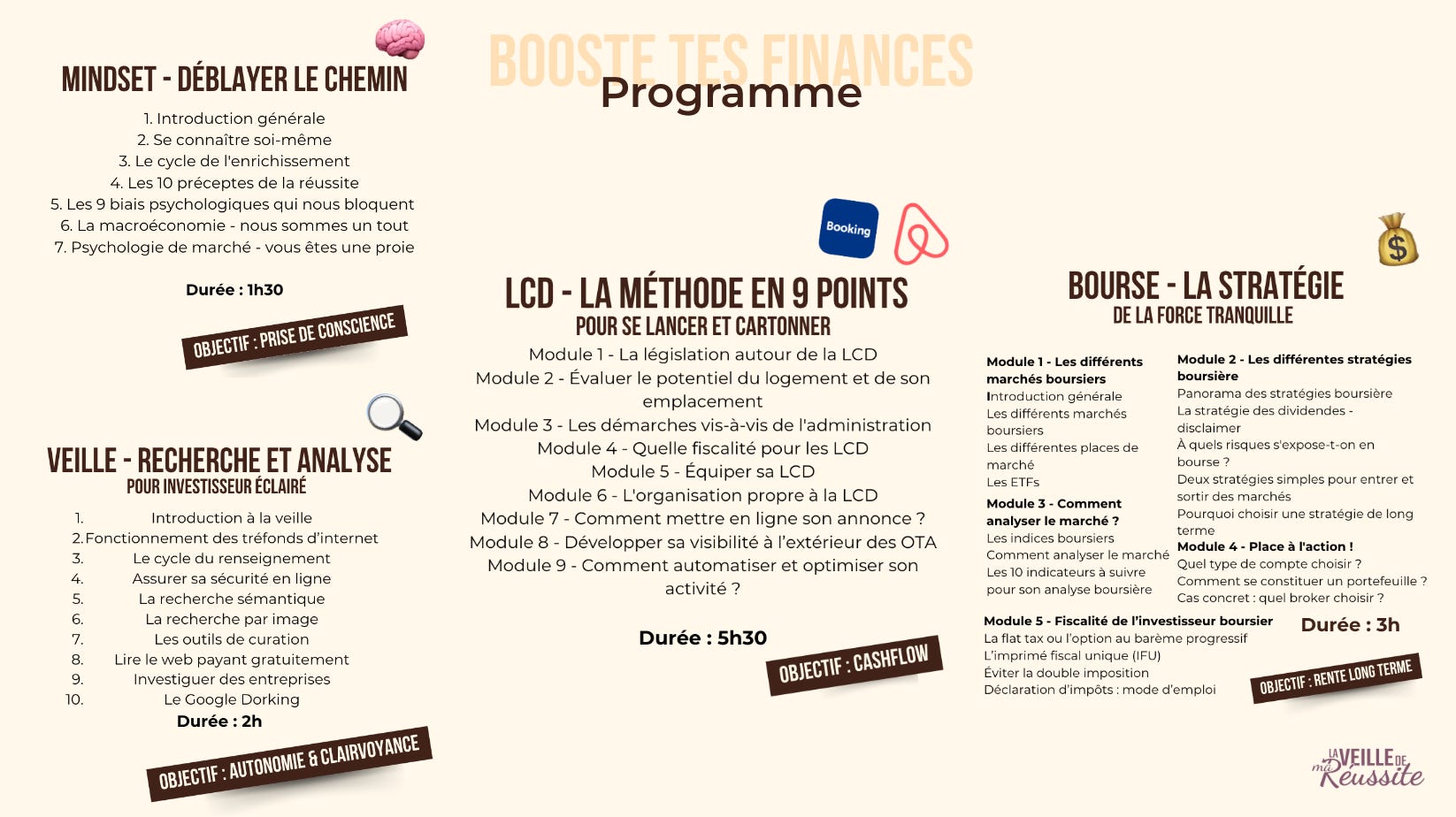 Booste Tes Finances est enfin lancé