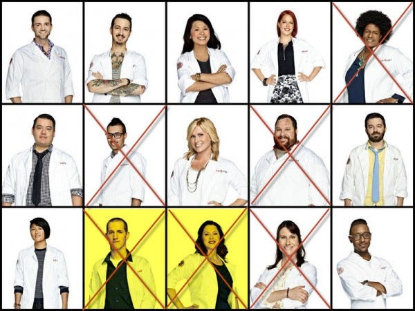 bravo top chef boston season 12 rebecca james ousted bravo top chef boston season 12 rebecca james ousted