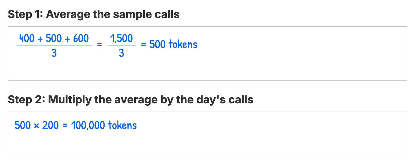 The Average Call The Average Call
