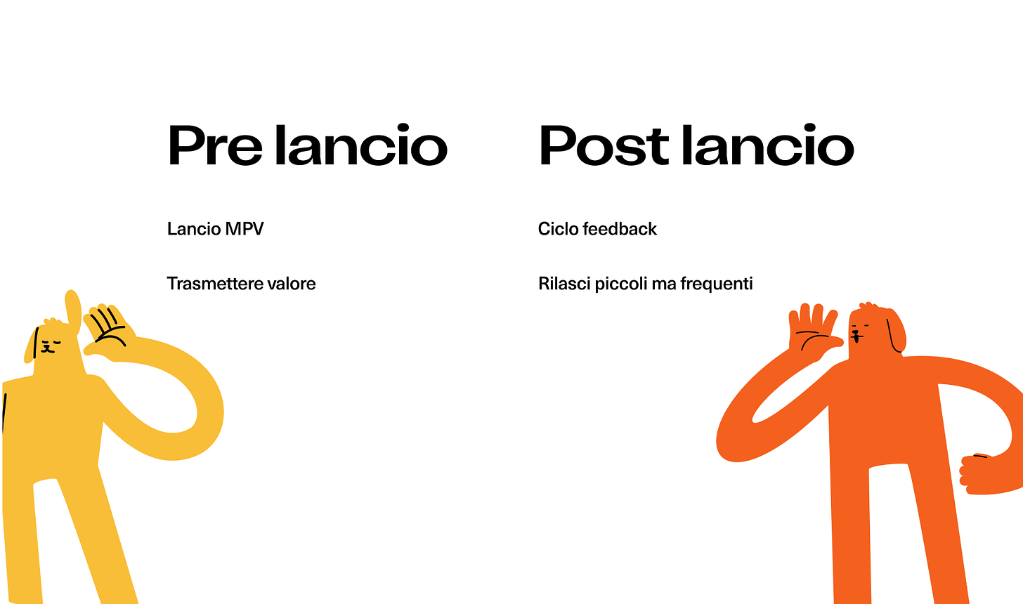 MVP Product management