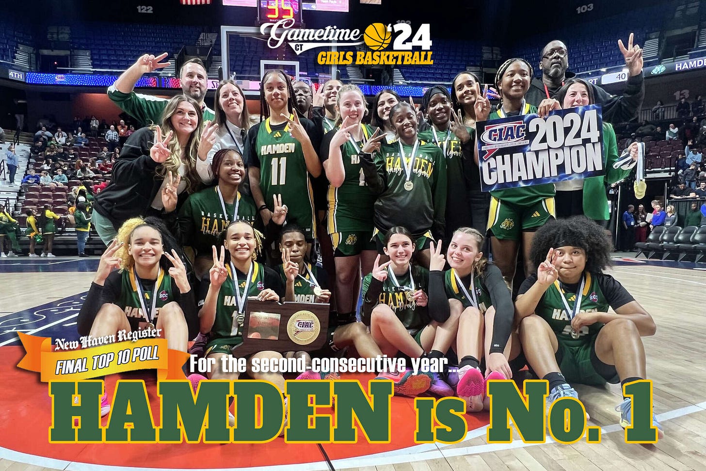 Final 2024 Top 10 CT Girls High School Basketball Poll