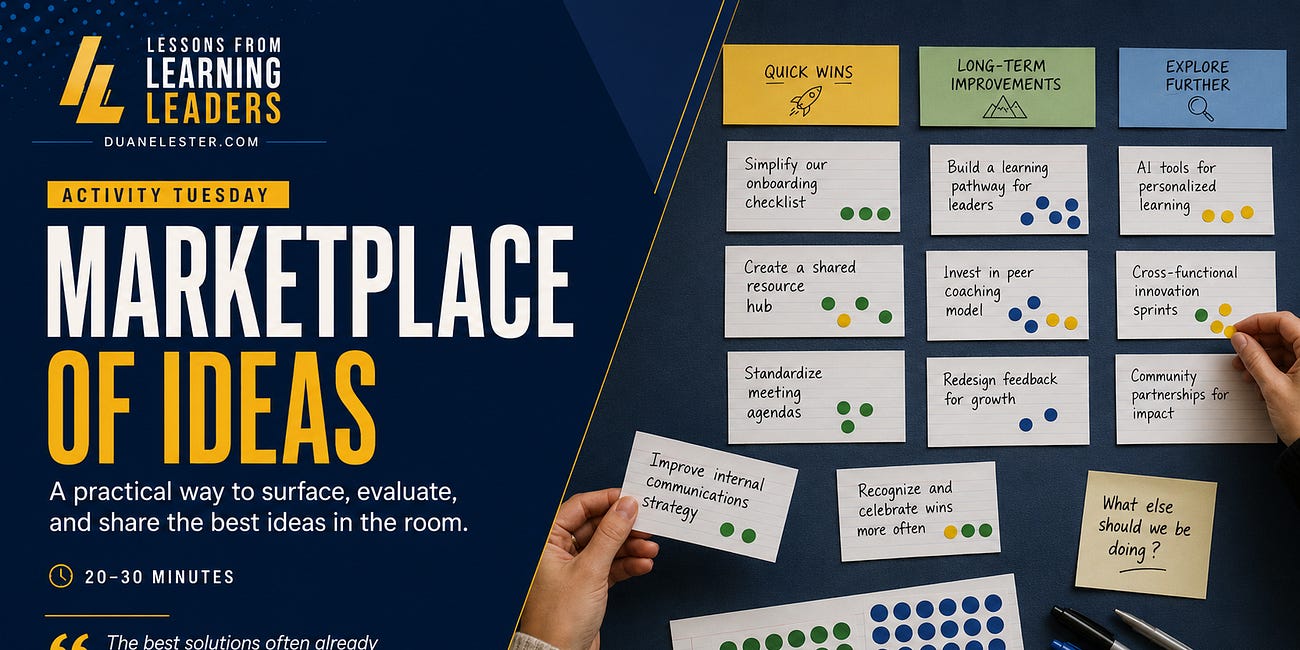 Activity Tuesday: Marketplace of Ideas