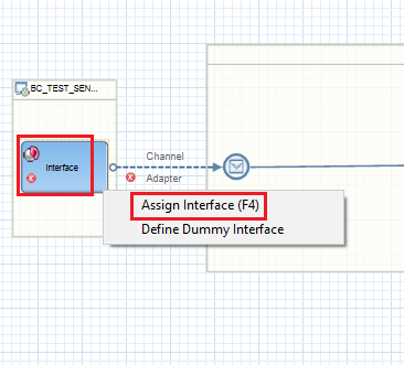 Assign Sender Outbound Service Interface Assign Sender Outbound Service Interface