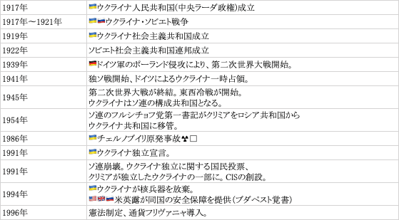 画像 画像