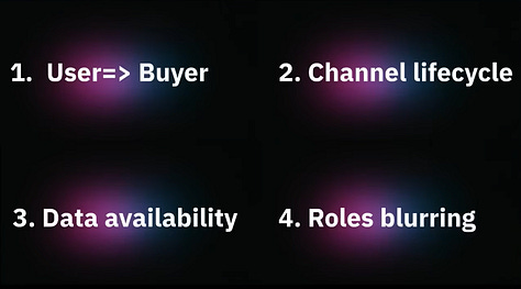 Screenshots from the growth talk with Elena Verna