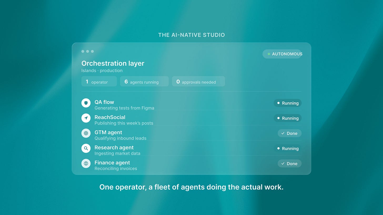 An Islands orchestration dashboard: a fleet of autonomous agents running workflows, zero approvals needed. An Islands orchestration dashboard: a fleet of autonomous agents running workflows, zero approvals needed.