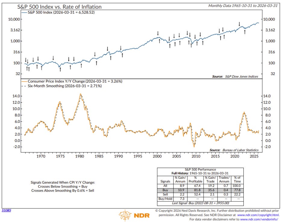 A graph of a stock market

AI-generated content may be incorrect.