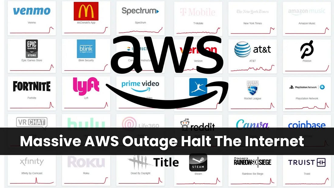 Massive AWS Outage Halt The Internet - Disrupting Snapchat, Prime Video, Canva, and More Massive AWS Outage Halt The Internet - Disrupting Snapchat, Prime Video, Canva, and More