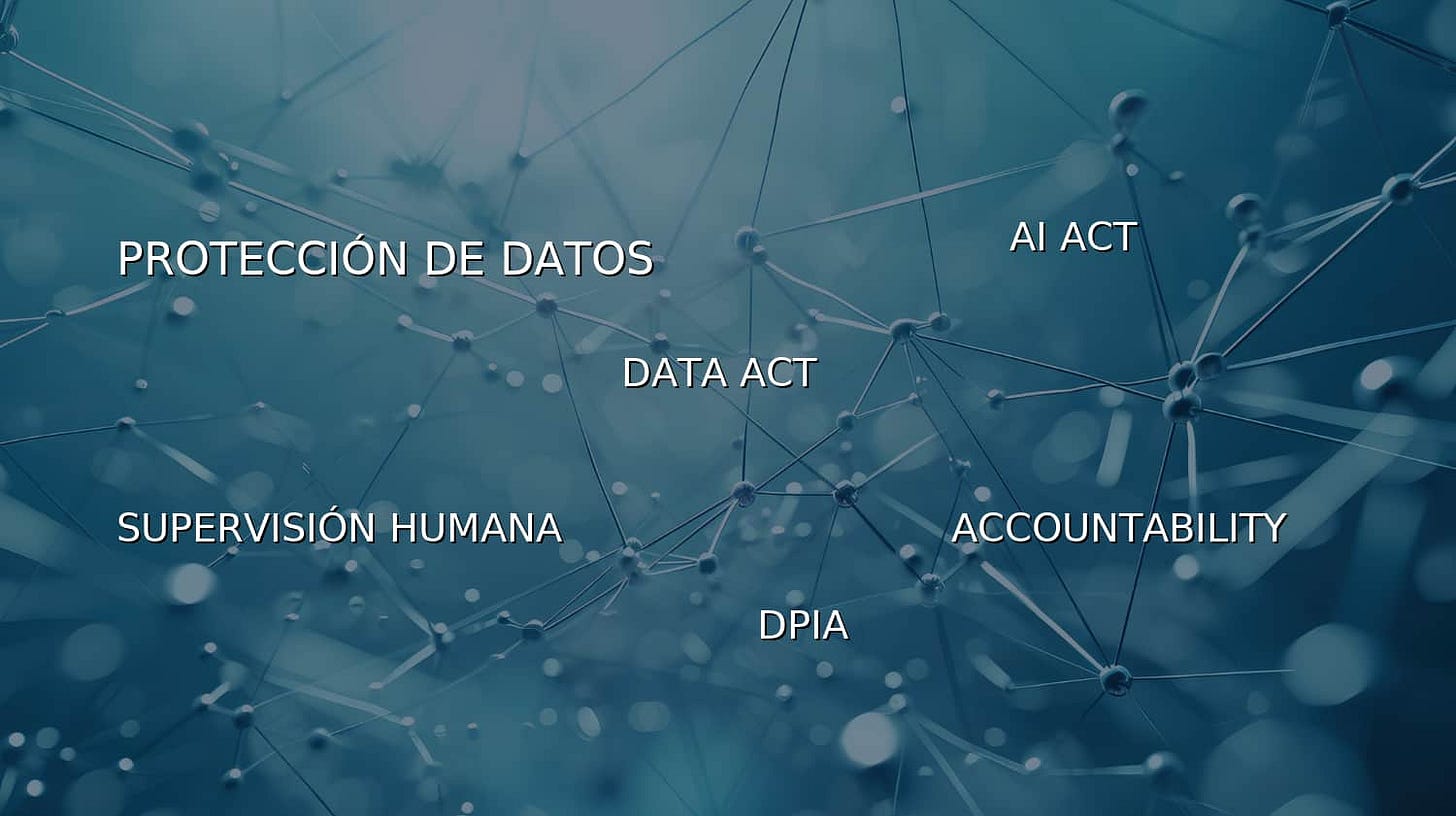 Formación RGPD AI Act