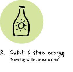 Catch and Store Energy | Permaculture Association