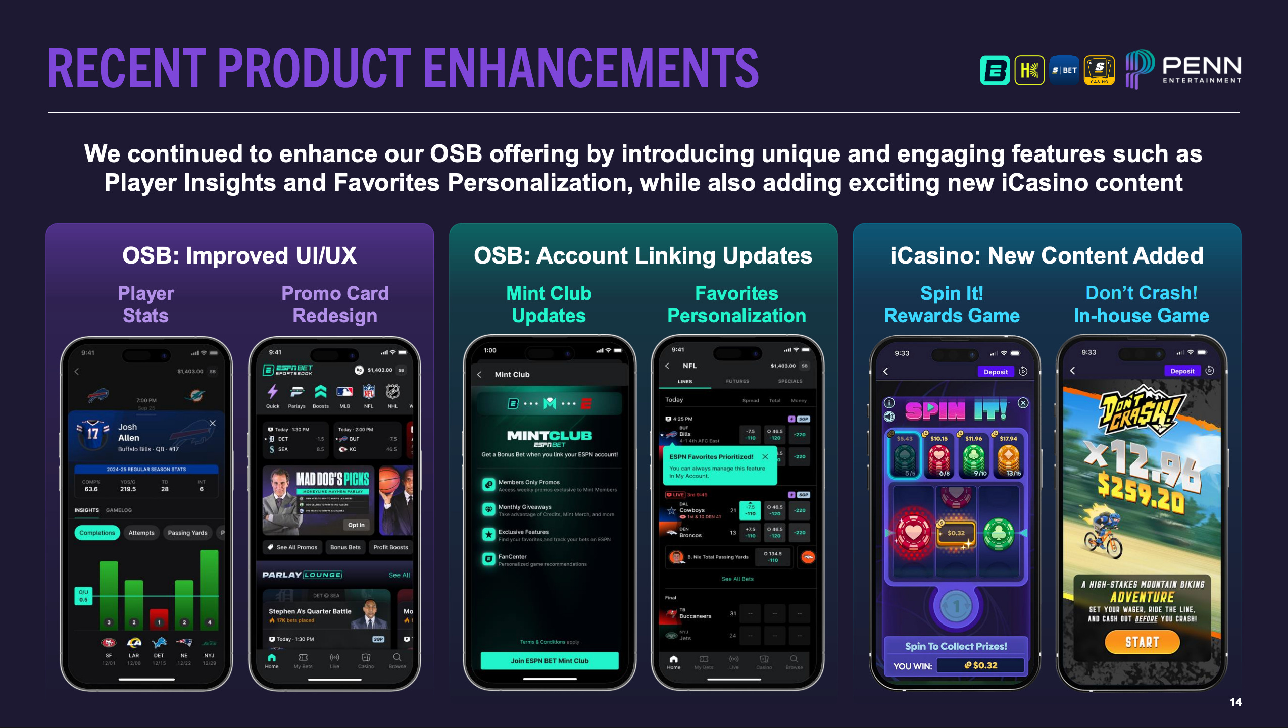 The Takeaway: Of Betting On [REDACTED] At WNBA Games And Other Nonsense At  Polymarket And Offshore Sportsbooks