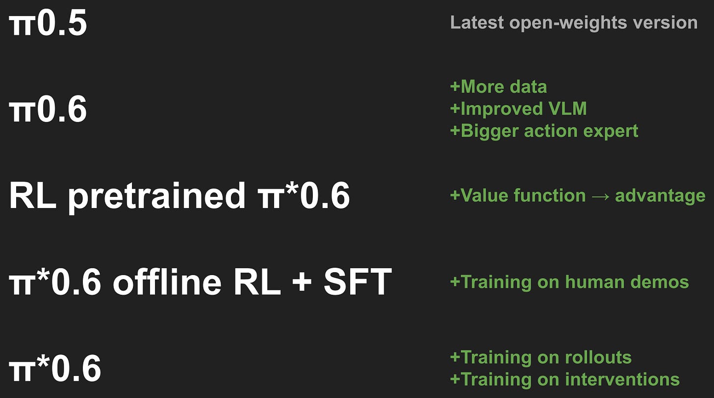 Slide 12 Slide 12