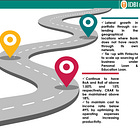IDBI Bank Ltd update - 41% quarterly EPS growth 
