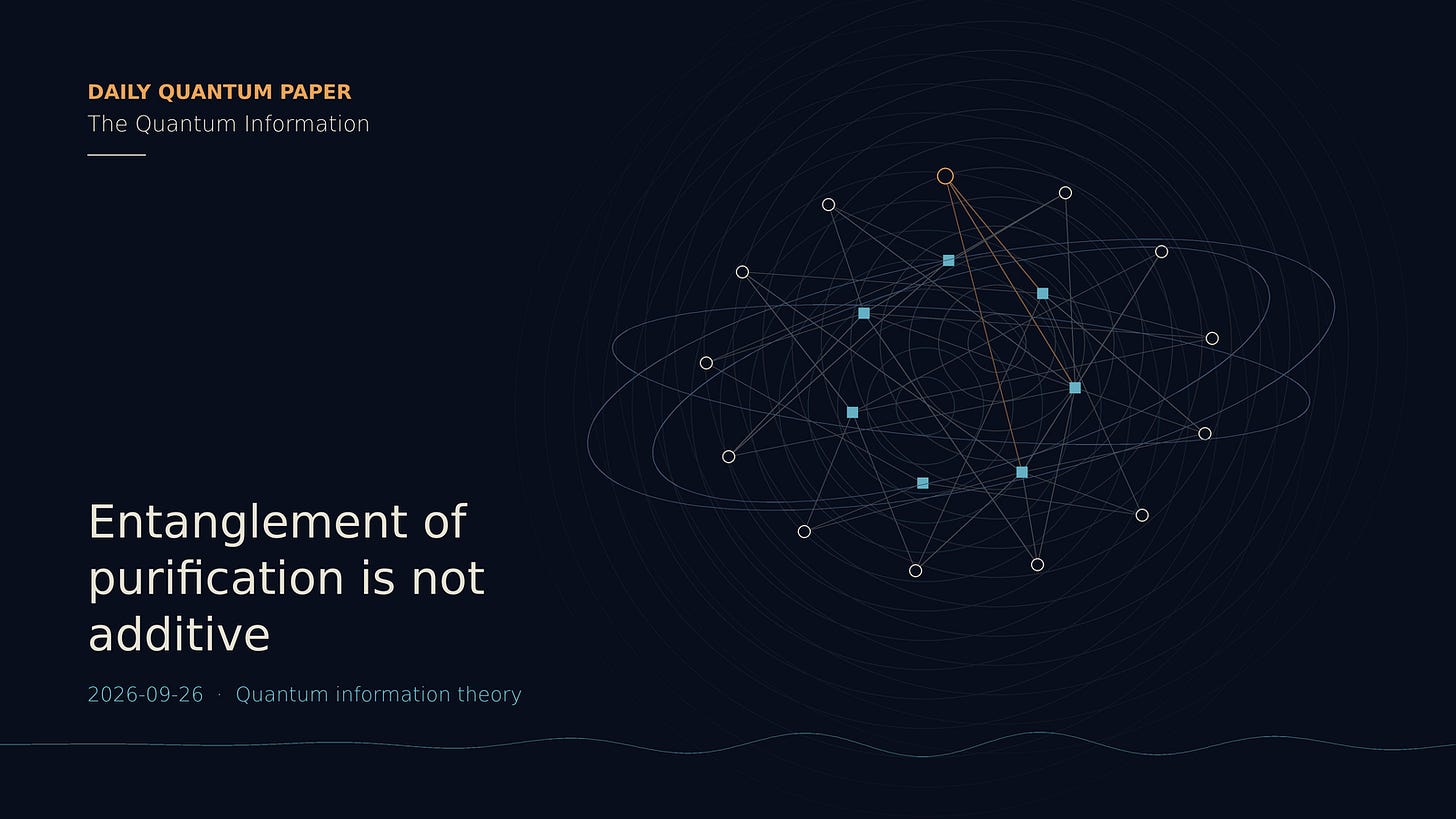 Daily Quantum Paper thumbnail: The entanglement of purification is not additive