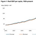 The Never-Ending Credit Crunch