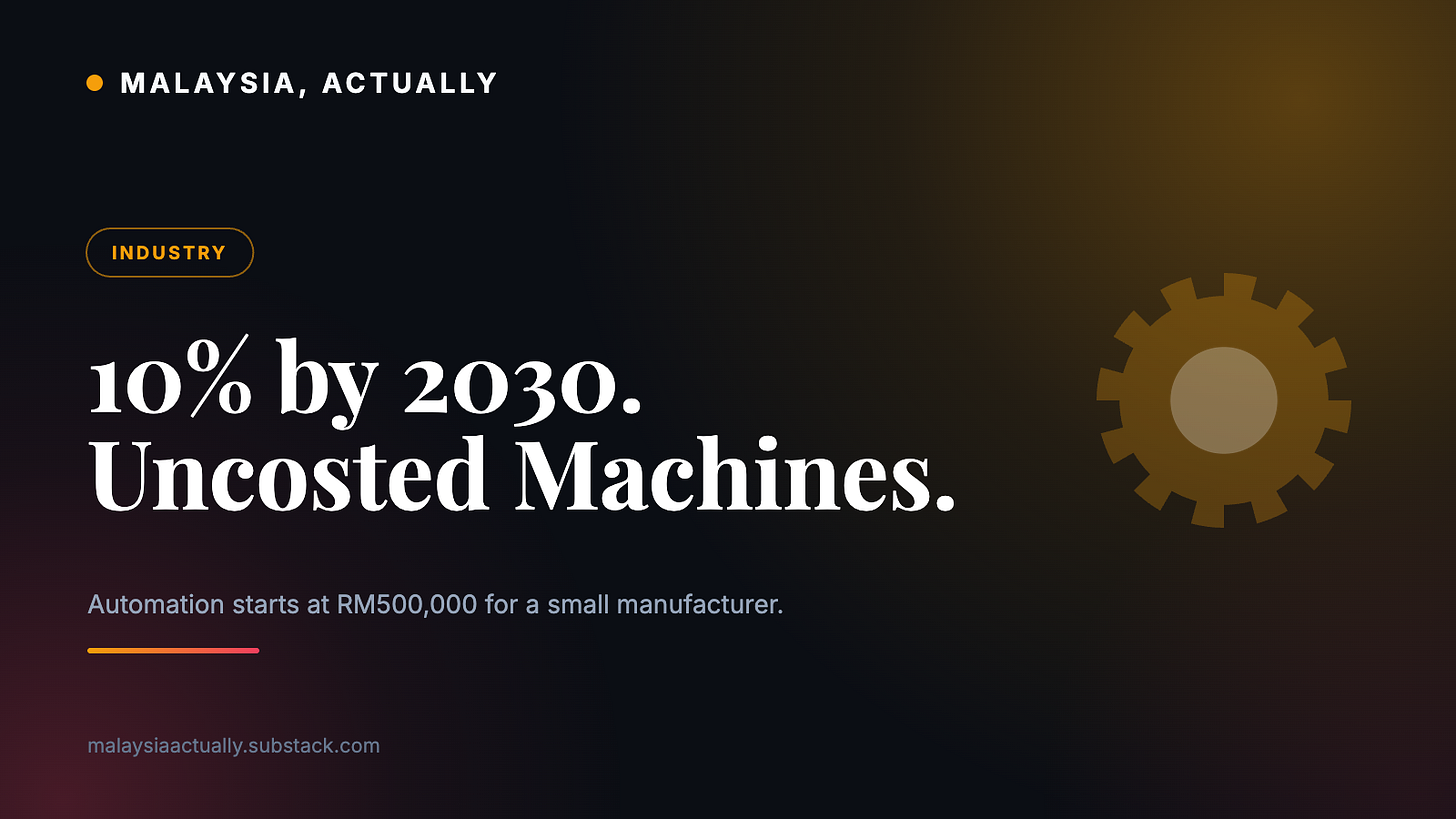 Amber title card reading 10% by 2030 Uncosted Machines, with a gear illustration and the Malaysia, Actually masthead Amber title card reading 10% by 2030 Uncosted Machines, with a gear illustration and the Malaysia, Actually masthead