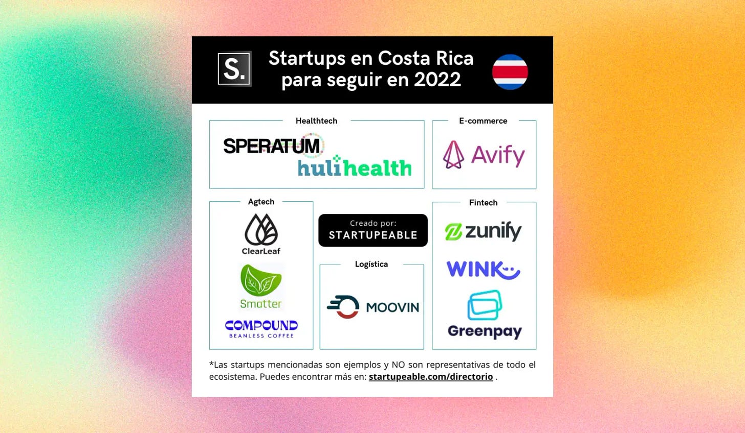 Así es como Avify busca posicionarse como la empresa líder en automatización de e-commerce