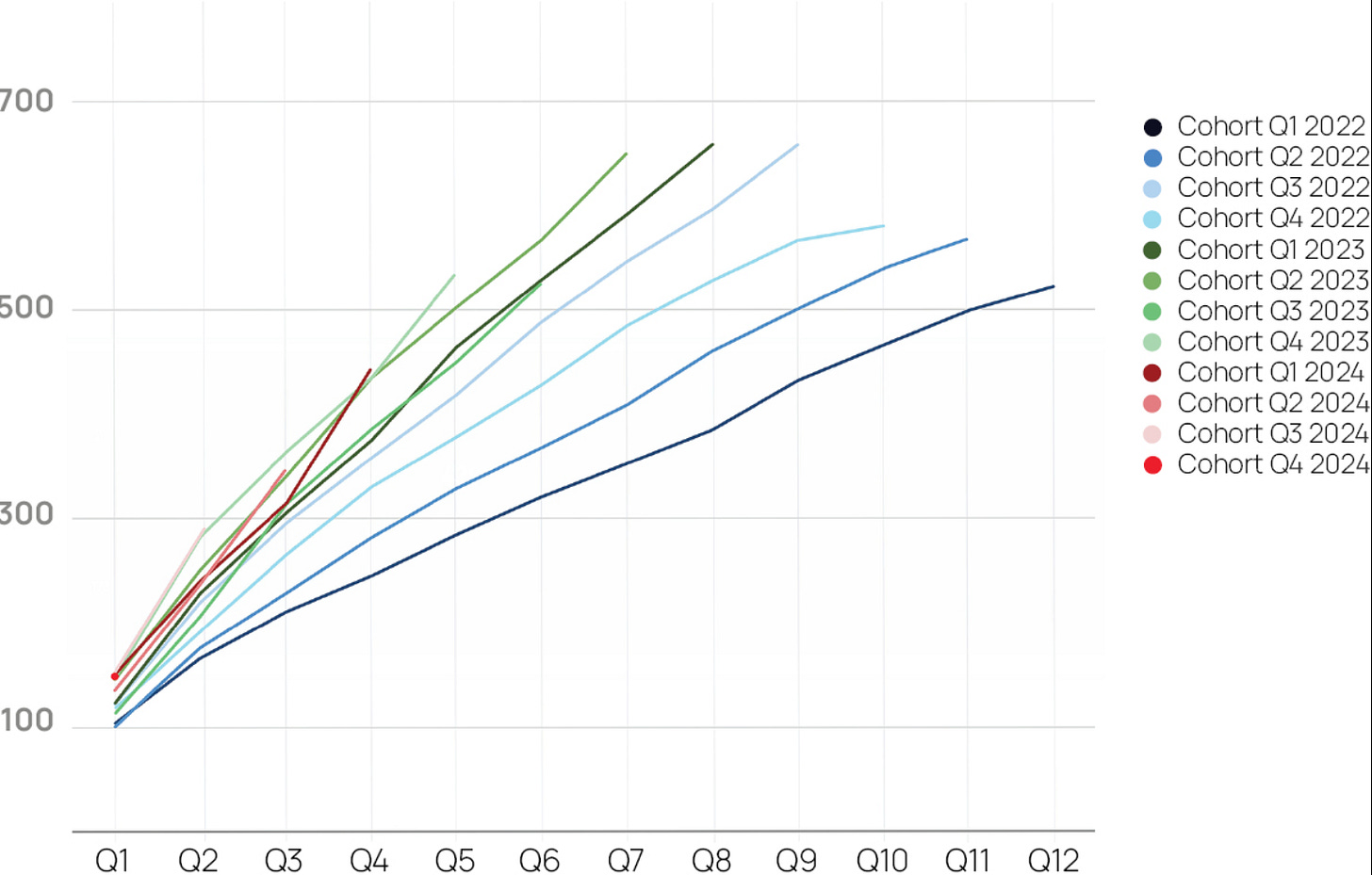 Analysis: Our eToro IPO Primer, a global neobroker with $300MM in profit