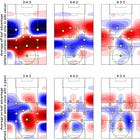How Can We Measure the Impact of Every Soccer Possession?