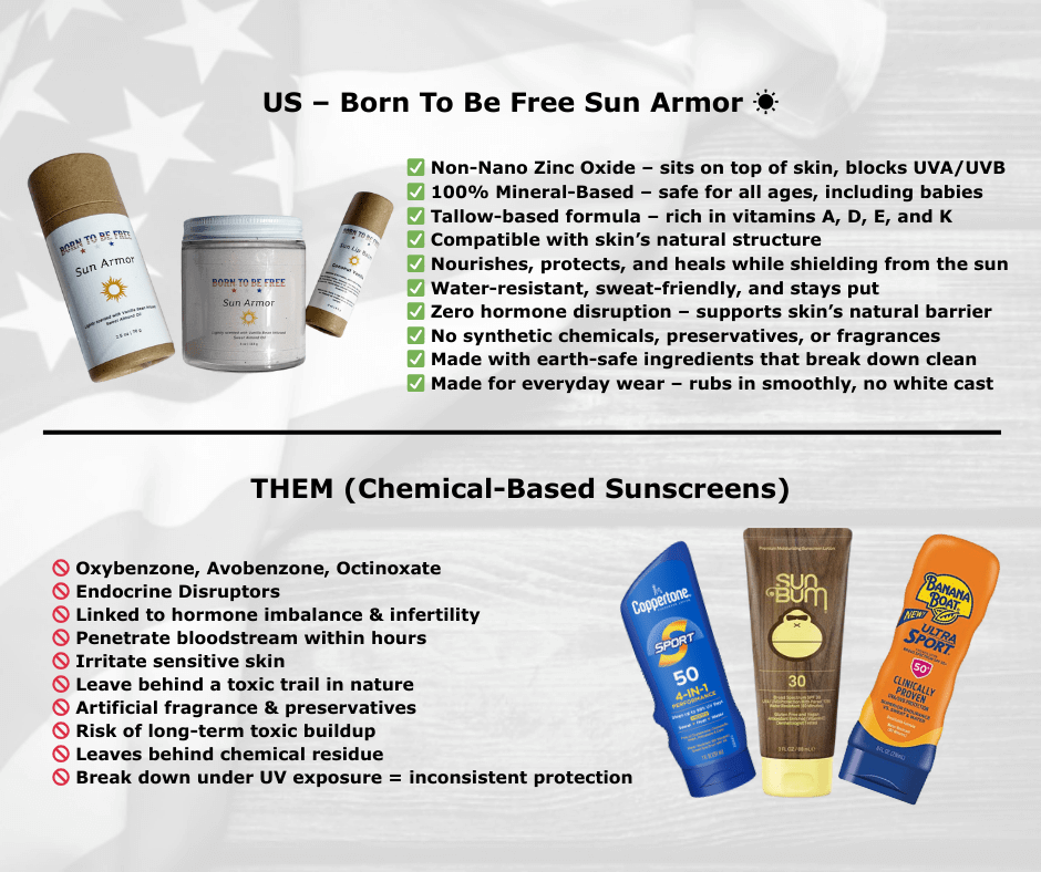 sunscreen comparison