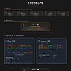 嗨!讓你能準時下班的 Notion 專案管理模板,我花了三年終於做出來了!