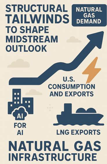 A chart of a graph

AI-generated content may be incorrect.