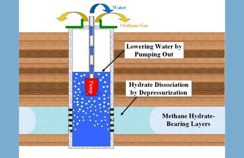 twa-2019-05-methane-hydrates-completion-design-hero1.jpg twa-2019-05-methane-hydrates-completion-design-hero1.jpg