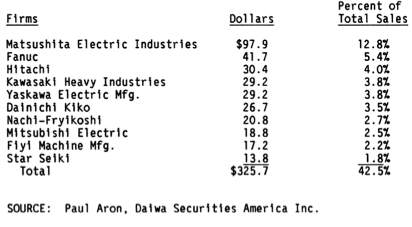 A screenshot of a computer

AI-generated content may be incorrect.