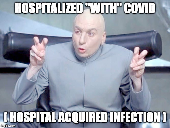 Doctor Evil from the Spy Who Shagged me is making the air quotes with this fingers. The caption says hospitalized quote with unquote covid. in parenthesis is hospital acquired infection. Doctor Evil from the Spy Who Shagged me is making the air quotes with this fingers. The caption says hospitalized quote with unquote covid. in parenthesis is hospital acquired infection.