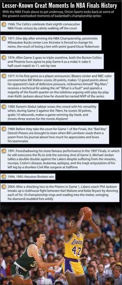 [Image shows a satirical Onion Sports infographic titled "Lesser-Known Great Moments In NBA Finals History" featuring a bulleted timeline above a color photograph of a basketball game];  Lesser-Known Great Moments In NBA Finals History;  With the NBA Finals about to get underway, Onion Sports looks back at some of the greatest overlooked moments of basketball's championship series:;  1966: The Celtics celebrate their eighth consecutive NBA Finals victory by calmly walking off the court;  1971: One day after winning the NBA Championship, pessimistic Milwaukee Bucks center Lew Alcindor is forced to change his name, the result of losing a bet with point guard Oscar Robertson;  1976: After Game 5 goes to triple-overtime, both the Boston Celtics and Phoenix Suns agree to play Game 6 as a make it–take it half-court match to 11, win by two;  1977: In his first game as a player-announcer, Blazers center and NBC color commentator Bill Walton scores 20 points, makes 12 good points about his opponent's lack of defensive pressure, nicknames himself "Big Man," receives a technical for asking the ref "What is a foul?" and spends a majority of the fourth quarter on the sidelines arguing with play-by-play man Keith Jackson about how he should be named MVP of the series;  1980: Kareem Abdul-Jabbar wows the crowd with his versatility when, during Game 3 against the 76ers, he scores 30 points, grabs 14 rebounds, makes a game-winning sky hook, and shoots three scenes for the movie Airplane!;  1989: Before they take the court for Game 1 of the Finals, the "Bad Boy" Detroit Pistons are brought to tears when Bill Laimbeer reads them a poem from his journal about how much he appreciates and loves his teammates;  1991: Foreshadowing his more famous performance in the 1997 Finals, in which he will overcome the flu to sink the winning shot of Game 5, Michael Jordan tallies a double-double against the Lakers despite suffering from the measles, mumps, Crohn's disease, leukemia, epilepsy, and the inept amputation of his left leg by a drunken Civil War surgeon at halftime;  1994, 1995: Houston Rockets win;  2004: After a shocking loss to the Pistons in Game 1, Lakers coach Phil Jackson breaks up a clubhouse fight between Karl Malone and Kobe Bryant by donning each of his 10 championship rings and wading into the melee, swinging his diamond-studded fists wildly