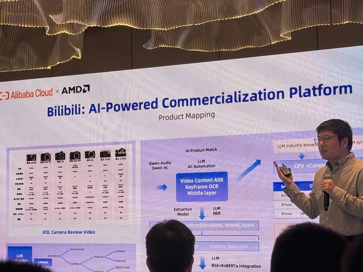 Bilibili: AI-Powered Commercialization — Qwen-Audio, Qwen-VL, NER extraction, product mapping