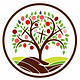 Parables from the Farm