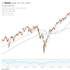 03.16.2026: Ideas For The Upcoming Week