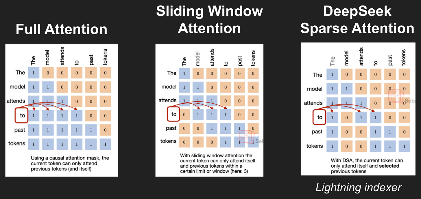 Slide 8