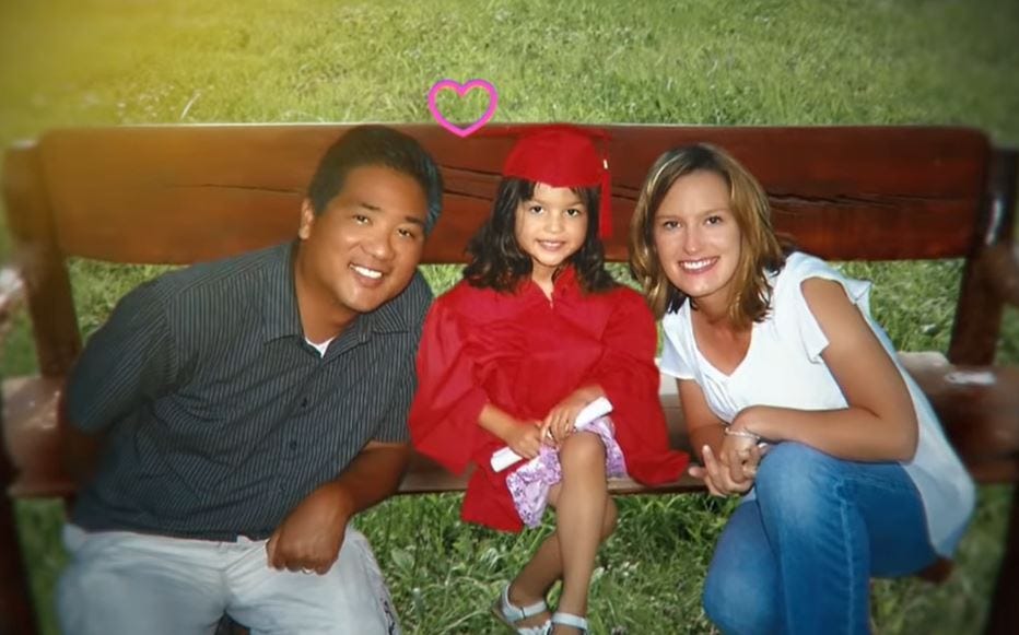 Who are Olivia Rodrigo's parents? Who are Olivia Rodrigo's parents?