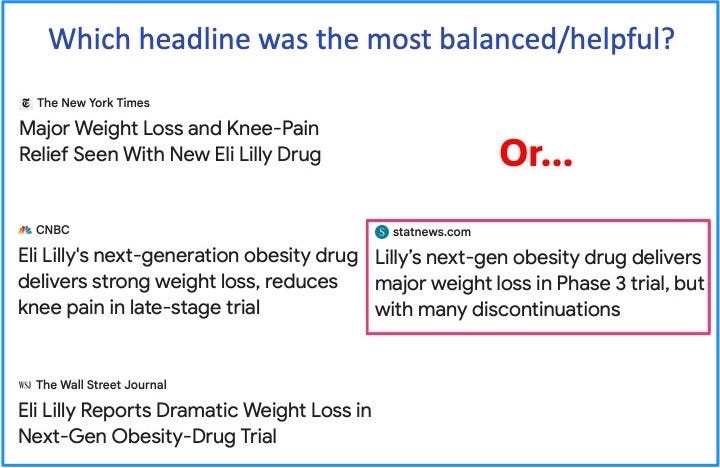 does retatrutide work How Does Retatrutide Work For Weight Loss? Triple-Agonist